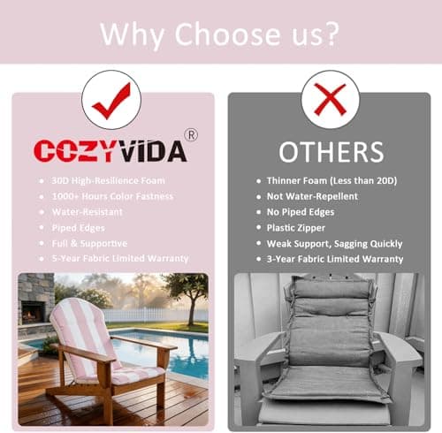 COZYVIDA 50"x20" Adirondack Chair Cushions Set of 2,Outdoor Rocking Chair Cushions high Back,Water-Resistant,UV-Resistant 1000+ Hrs, with Adjustable Straps,Pink White Stripe