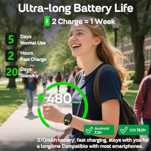 MorePro Fitness Tracker(Answer/Make Call), 1.83” Health Fitness Watch with Heart Rate, Blood Pressure,SpO2 and Sleep Monitor, 100+ Sports Modes, IP68 Waterproof Smart Watch for Men Women