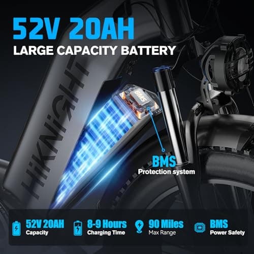 Dual Motor Ebike, 3000W Electric Bike for Adults, 52V 20Ah 26" Fat Tire Fast Ebike Max 38 Mph, up to 90 Miles, Off-Road Mountain E-Bike for Men Women, Step-Through Design