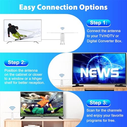 2025 Digital Rabbit Ear Antenna - Indoor Smart Long Distance Reception, Supports 4K 8K 1080p Local Channels