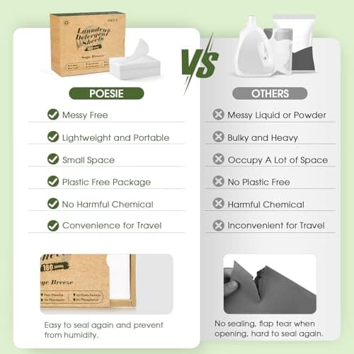 Poesie Laundry Detergent Sheet Sage Breeze Scent 160 Count Washer Sheets Detergent for Travel RV Trip Camping Home Dorm