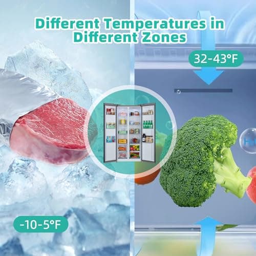 Iceblue 15.6 Cu.Ft. Side-by-side Refrigerators, 33" Full Size Refrigerator, Zoning Temperature Control Beverage Refrigerator with Freezer, Frost Free Beverage Fridge - Black Stainless Steel
