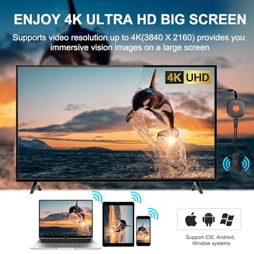 Wireless HDMI Dongle Adapter 4K, SOCLLLife Display Receiver for iOS/Android/Windows Devices to TV, Monitor, or Projector, Screen Mirroring with Airplay/Miracast/DLNA for Movies, Presentations