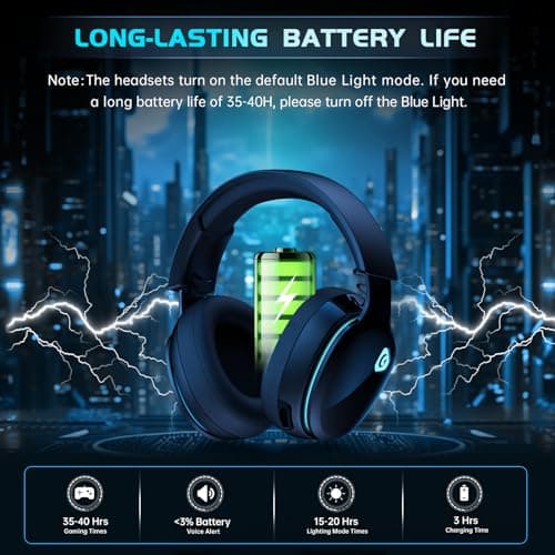 Gtheos 2.4GHz Wireless Gaming Headphones for PS5, PS4 Fortnite & Call of Duty/FPS Gamers, PC, Nintendo Switch, Bluetooth 5.3 Gaming Headset with Noise Canceling Mic, Stereo Sound, 40+Hr Battery -Black