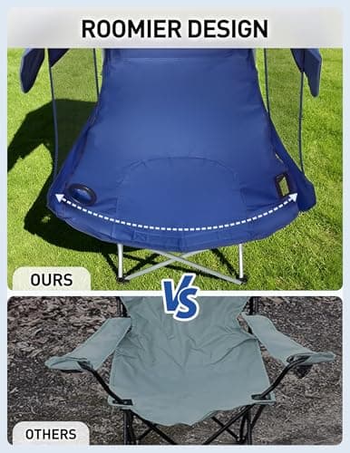 East Oak Oversized Camping Chair with Canopy | 400 LBS Heavy Duty Folding Beach Chair with Canopy Shade, Roomy Seat, Full Sun Protection, Ample Storage | Canopy Chair for Outdoors