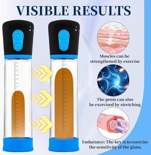 Men's Growth Pump with Strong Suction Vacuum Pump with ED Screen Powerfu Vacuum Pump Inch Enlargement, Adjustable Men Underwear Set Training Tools to Be a Bigger Men GJK513