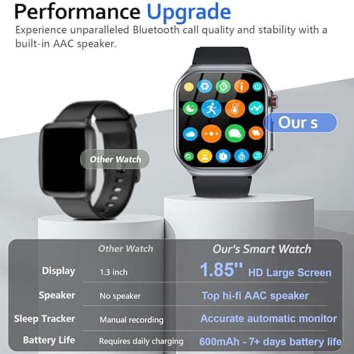Health Smart Watches for Men Women - 1.87'' Large Display Fitness Trackers Watch with Heart Rate, Blood Pressure, Blood Oxygen, Sleep & Stress Track, 110+ Sports Modes, IP68 Waterproof Watch,Black