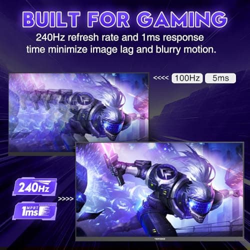 Viewedge 24 Inch Gaming Monitor with 240Hz, VA 1ms, FHD 1080p and HDR 10 PC Computer Monitor with 110% sRGB, Bluelight Filter, 2 HDMI & 1 DP Port, Support Adaptive Sync and Wall Mounted