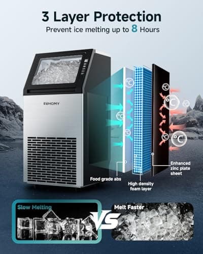 EUHOMY Commercial Ice Maker Machine,120lbs/24H Stainless Steel Under Counter Ice Machine with 33lbs Storage Bin, Freestanding Ice Maker for Home/Bar/Cafe/Restaurant