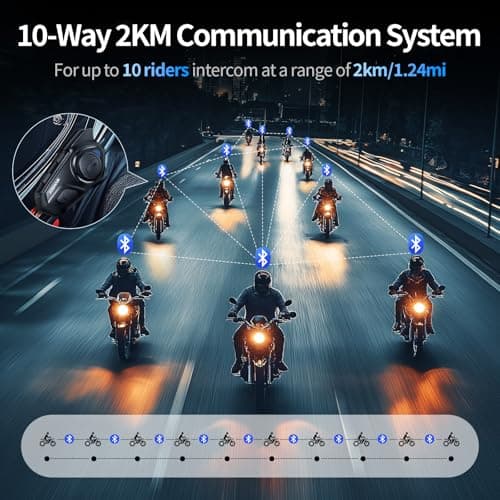 JESIMAIK Motorcycle Helmet Bluetooth Headset, 10 Way 2KM Helmet Communication System, Multitasking Audio Motorcycle Intercom, 2 Mics&40mm Speaker (2 Pack)