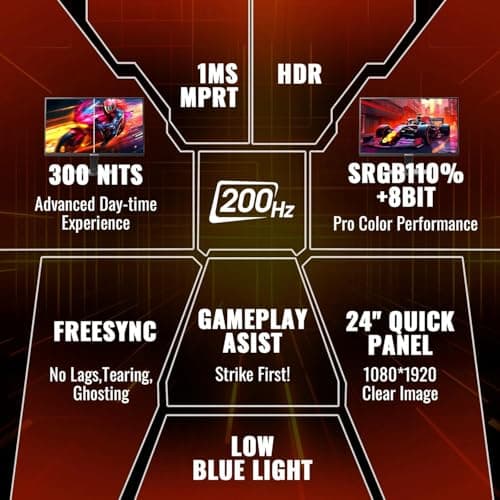 SANSUI 24 Inch Gaming Monitor 200Hz 1Ms FreeSync HDR 110% sRGB FHD 1080P Computer Monitor HDMI DP Ports Eye Care Frameless VESA Mount Cable Management (ES-G24F4L HDMI Cable Included)