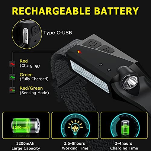 Rechargeable Headlamp 3PCS, 230° Wide Beam Head Lamp, Motion Sensor LED Headlamp Rechargeable, 5Mode Bright Headlamps for Adults, Head Lights for Forehead, Hard Hat Headlight, Camping Essentials Gear