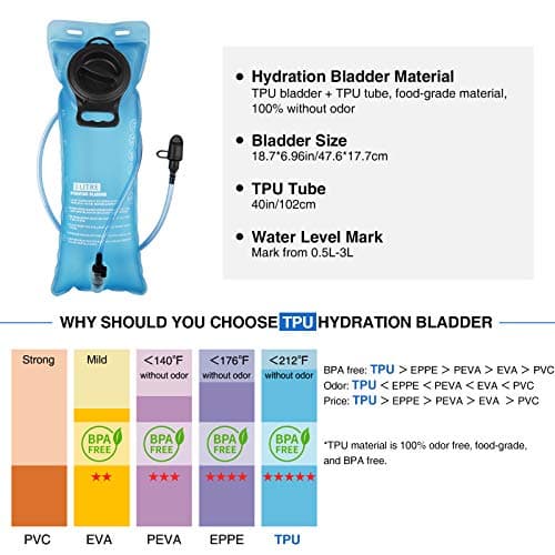 NOOLA Hydration Backpack with 3L TPU Water Bladder, Tactical Molle Water Backpack for Men Women, Hydration Pack for Hiking, Biking, Running and Climbing