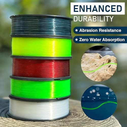 Reaction Tackle Monofilament Fishing Line - Premium Nylon Mono Line, Strong & Abrasion-Resistant, Low Memory for Smooth Long Casts - Freshwater & Saltwater