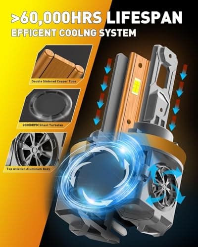 Termitor H11/H9 LED Bulbs, 45,000LM 10X Super Bright, 1:1 Mini Size 6500K Cool White IP68 Waterproof Automotive Replacement H11 Fog Lights, 3-Minute Plug and Play Installation, Pack of 2
