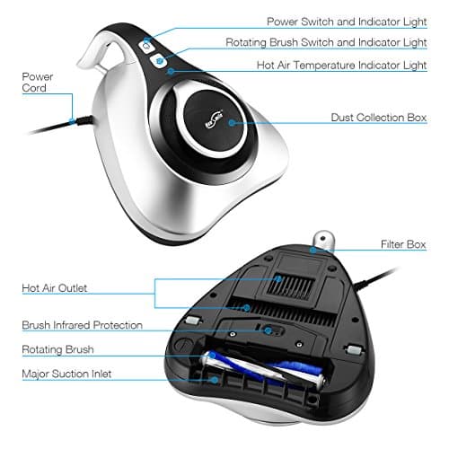 Housmile Bed Vacuum Cleaner Special-Purpose Mattress Vacuum Cleaner with Powerful Suction Upgraded Handheld UV Vacuum Effective Cleaning Bed Sheet, Pillow, Quilt, Sofa, Blanket, Carpet