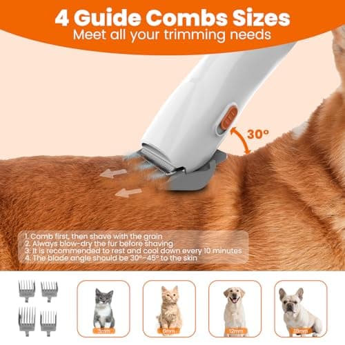 Dog Grooming Vacuum, Dog Grooming Kit with Pet Clippers, 12,000Pa Pet Hair Vacuum for Dogs, Low Noise Home Cleaning Tool in 1, PG10