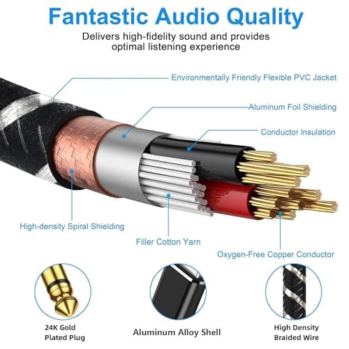 NCGGY USB Guitar Cable, Guitar 1/4 Inch TS Male to Computer USB Interface Cable Adapter for Instruments Recording Singing,Premium Nylon Braided Guitar Cord，Length 6.6FT