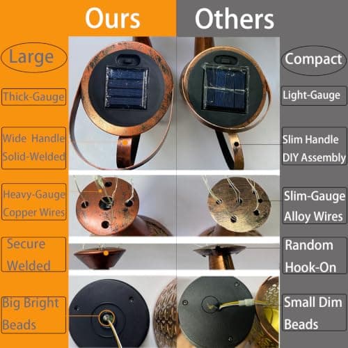 Unique Birthday Gardening Gifts for Women,Metal Solar Lanterns Outdoor Waterproof,Yard Art Cascading Lights,Patio Lawn decor Merrytech Solar Watering Can Light,Garden Decor Gifts for Mom Grandma Large B099FKMHQN