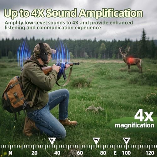 Rechargeable Shooting Protection Earmuffs with 4X Sound Amplification, Automatic Noise Cancelling Headphones Electronic Ear Muffs Music Volume Adjustable Folding for Hunting Racing Mowing
