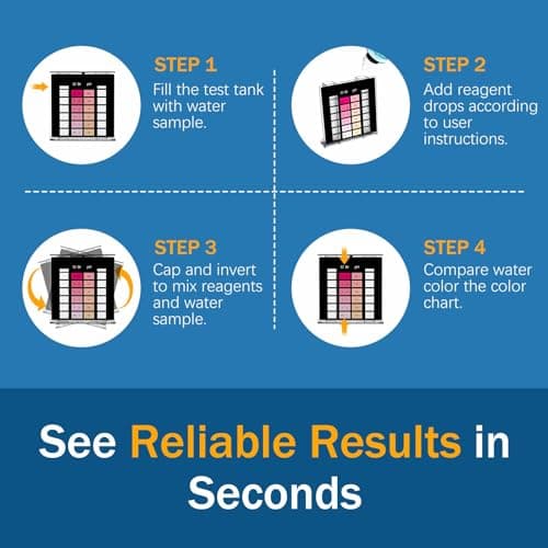 9 Way Pool Test Kit - Hot Tub and Spa Water Chemical Test Kit for pH & Total Chlorine & Free Chlorine & Bromine & Total Alkalinity & Calcium Hardness & Cyanuric Acid & Copper & Phosphate