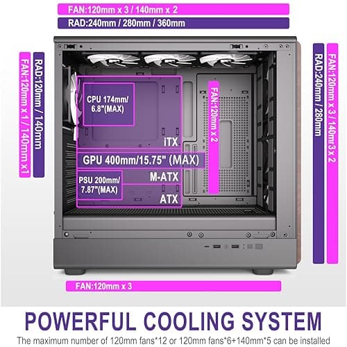 FOIFKIN M2 PC Case -Genuine Walnut Wood Front Panel Pre-Installed 7 PWM ARGB Fan (3x140mm+4x120mm), 360MM RAD Support, ATX Mid-Tower Gaming PC Case, with Type-C,FOIFKIN (Black, M2)