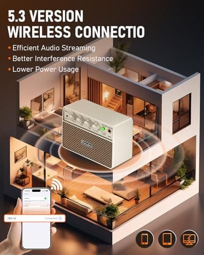 Flatsons FBA-10 Guitar Amp, 10W Mini Electric Guitar Amplifier with Clean/Drive Channel, 6H Work, USB-C Rechargeable, 3.5mm Headphone/AUX, Wireless Portable Amp for Indoor Practice, Travel (White)