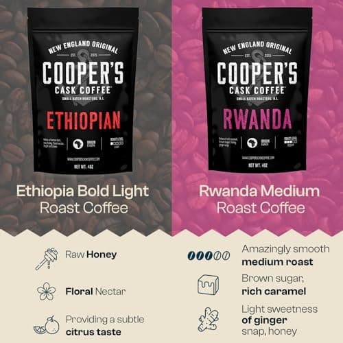 Gourmet Coffee Sampler Gift Box Set, Roasted Coffee Ground, Sumatra Dark, Kenya AA Medium-Dark, Rwanda Medium, Natural Ethiopian Light, Ground, 4 Bags, 16 oz Total