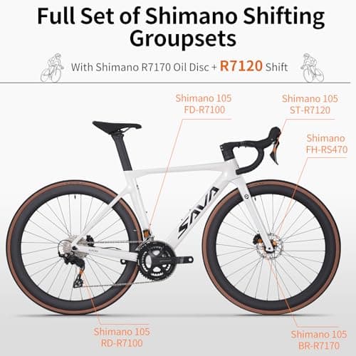 SAVADECK Carbon Fiber Road Bike, Hydraulic Oil Disc Bike with Carbon Fiber Frame and Wheelset, Lightweight Full Carbon Racing Bicycle with Shimano R7120 24S Shift Set for Adults