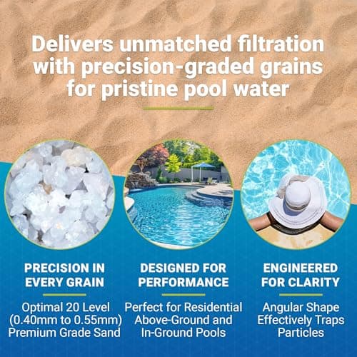 U.S Silica Silurian 20-Grade Silica Quartz Filter Sand for Pool Pump System, 50 lb Bag - White Filtration Media for Crystal Clear and Cleaner Water in Inground & Above Ground Swimming Pools