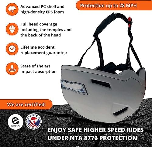 XNITO Bike Helmet with LED Lights - Urban Bicycle Helmet for Adults, Men & Women - CPSC & NTA-8776 Dual Certified - Class 3 E-Bikes, Scooters, Onewheel, Commuter, Mountain
