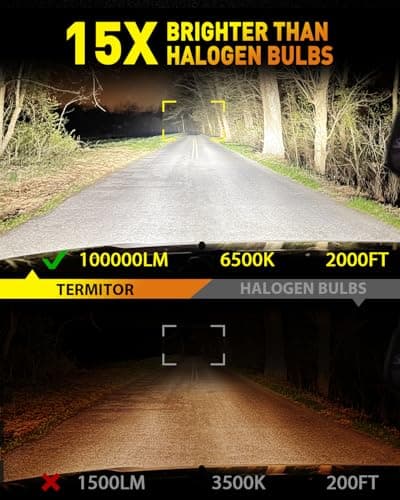 Termitor 2026 Upgraded 100,000LM 9008 H13 Bulbs, 15X Ultra-Bright, 6500K Pure White H13/9008 Light Conversion Kits, Easy Plug-N-Play Installation, IP68 Waterproof, Pack of 2