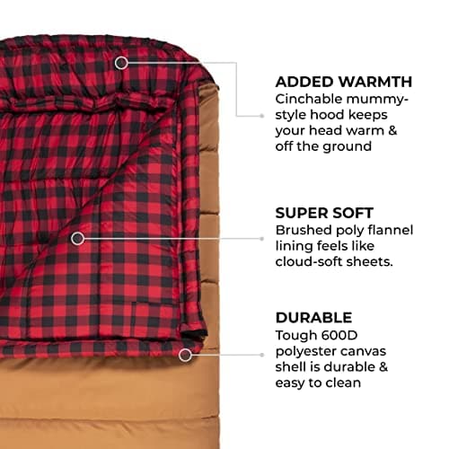 TETON Sports Deer Hunter Sleeping Bag, Warm and Comfortable Camping Sleeping Bag, Teton Tough Canvas Shell for Camping, Hunting, and Cold Weather