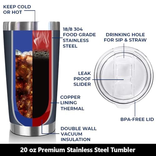 NewEleven 50th Birthday Gifts For Men Women - 1975 50th Birthday Decorations For Him Her - Present For Men Women Turning 50 Year Old Gifts For Mom, Dad, Wife, Husband - 20 Oz Tumbler