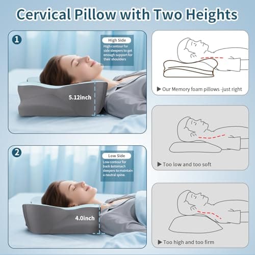 Cerrvical Neck Pillow- Ergonomic Memory Foam Pillows for Sleeping, Dual Ear Relief Zone Contour Pillow, Neck Support Pillows for Side Back &Stomach Sleeper (Blue)