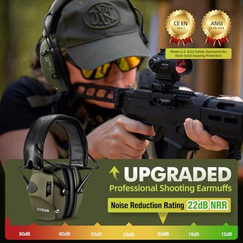 ZOHAN EM054 Electronic Shooting Ear Protection with 4X Sound Amplification 2 Pack,Slim Active Noise Reduction Earmuffs for Gun Range