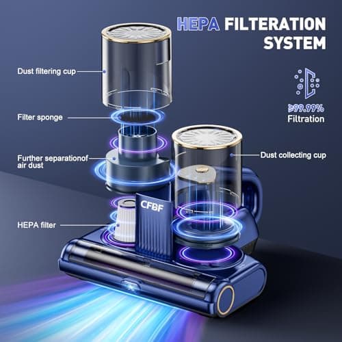 Mattress Vacuum Cleaner, Bed Vacuum Cleaner with 16Kpa Suction 253.7nm UV-C Light, Ultrasonic & High Heating, 500W Powerful Double-Cup Handheld Vacuums for Bed, Sofa, Couch, Crib, 16.4FT Corded