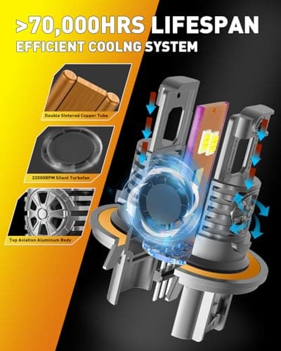 Termitor Latest H11 Light Bulbs, 70,000LM Brightness, 6500K Cool White H9/H8/H16 Fog light bulbs, 10-Year Service Life with Cooling Fan, IP68 Waterproof, Real 1:1 Mini Size, Plug and Play, Pack of 2