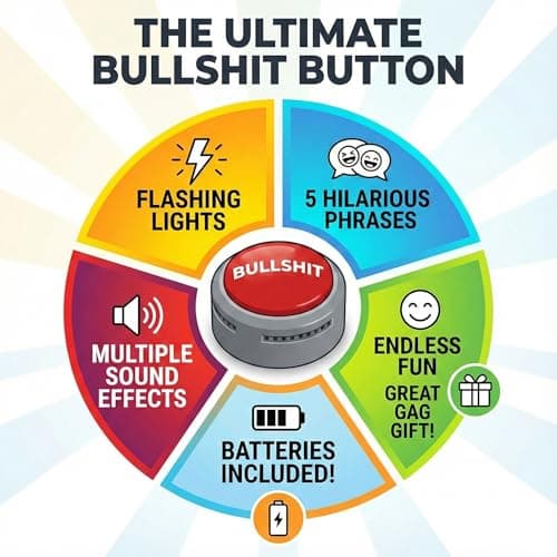Bullshit Button – The Official Hilarious BS Button with Sound Effects & Flashing Light – Perfect Gag Gift for Friends, Family, and Co-workers - Batteries Included