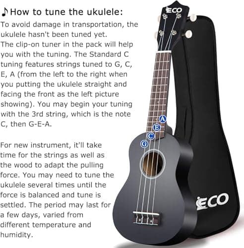 iECO Soprano Ukulele Beginner Kit Adults 21 Inch Ukelele w/Case Strap Tuner Strings Picks (Black)