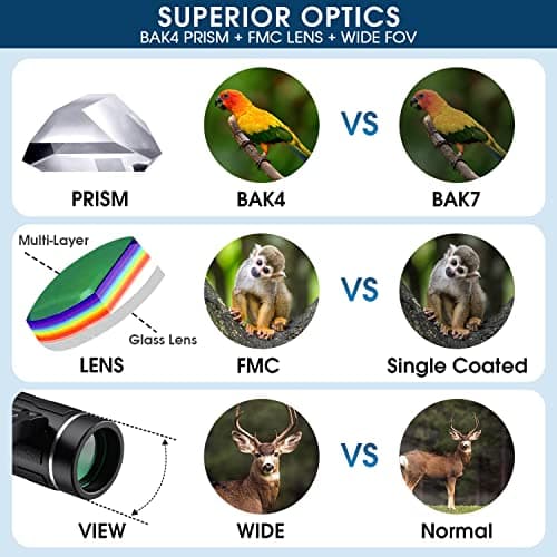 200x25 Compact Binoculars for Adults and Kids, High Powered Mini Pocket Binoculars, Waterproof Small Binocular for Bird Watching, Hunting, Concert, Theater, Opera, Traveling, Sightseeing