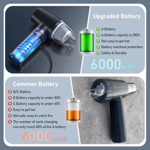 Compressed Air Duster Electric Computer Vacuum Cleaner for Keyboard Duster Cleaning Dust Vacuum Cordless Canned Air 11000PA Mini Car Vacuum PC Air Blower for Office Home (Dustbin-Gray)