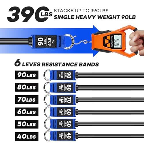 Resistance Bands, 390 LBS Heavy Duty Exercise Bands for Working Out, Workout Bands with Handles, Stretch Band for Men, Fitness Bands for Home Workouts, Muscle Training, Strength, Slim, Yoga