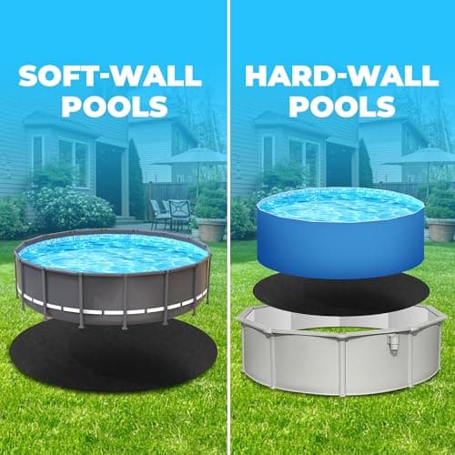 AquaJoyer 15' Round Thicker Heavy Duty Pool Liner Pad for Above Ground Pool, Pool Padding Underlayment for Pool Bottom, Protects Pool Prevents Punctures Weed Barrier Comfortable underfoot