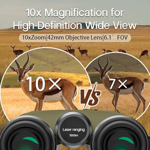 Rangefinder Binoculars for Hunting, 1968 Yard Long Range Laser Rangefinding 10x42mm, Fast 0.15s IP65 Waterproof ±0.5m Accuracy Range Finder Built in for Hunter/Outdoors