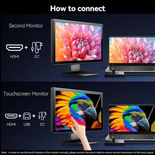 Touch Screen Monitor 21.5 Inch FHD 1920x1080P Industrial PC Display, HDMI VGA Touchscreen Computer Monitor for Laptop PS4 Xbox, 75Hz Desktop Touch Display, Black