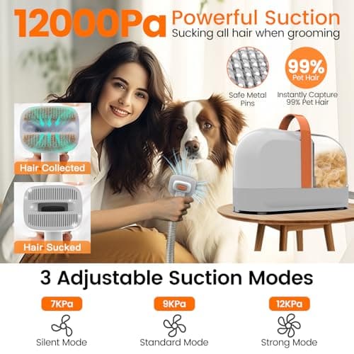 Dog Grooming Vacuum, Dog Grooming Kit with Pet Clippers, 12,000Pa Pet Hair Vacuum for Dogs, Low Noise Home Cleaning Tool in 1, PG10