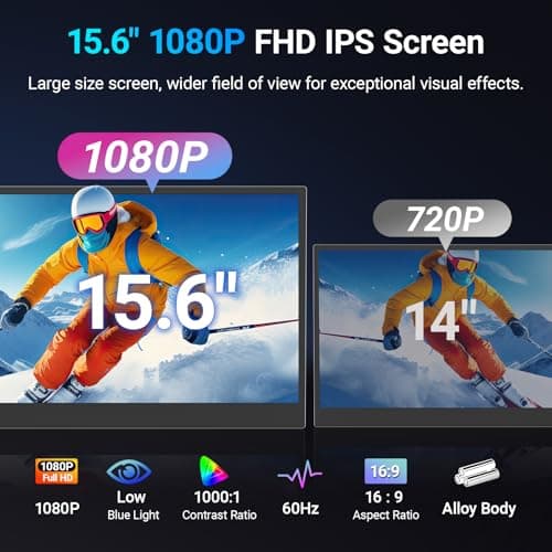 15.6" Laptop Screen Extender, 1080P FHD Triple Portable Monitor for Laptops, Ultra-Slim Travel Dual Monitor Fit for 13-17.3" Laptops, USB-C Plug&Play Extended Screen Compatible with Win/Mac/Android