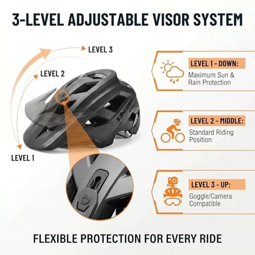 KINGBIKE NTA-8776 Mountain Bike Helmet Professional Ebike Helmets with 3-Level Adjustable Visor & Camera Mount E-MTB Helmet for Adults Men Women Youth E-Bike Safety Certified