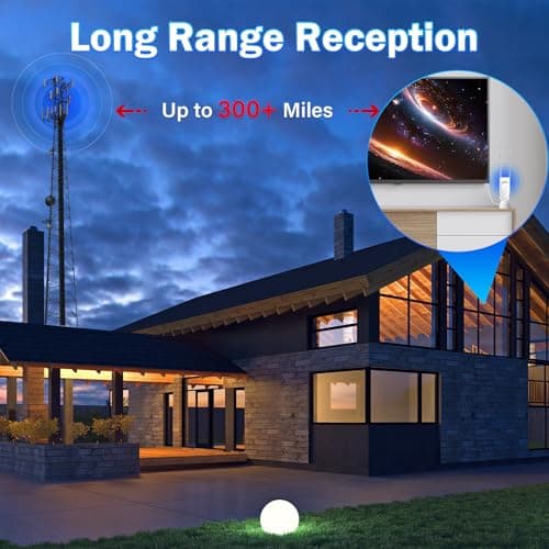 Rabbit Ear TV Antenna 2025 Upgraded -HIDB TV Antenna for Smart TV Indoor, Cut Cable for Free 4K/1080p HD Channels, Long Range Reception, 360° Signal for Smart & Old TVs, Easy Setup, VHF/UHF Support!